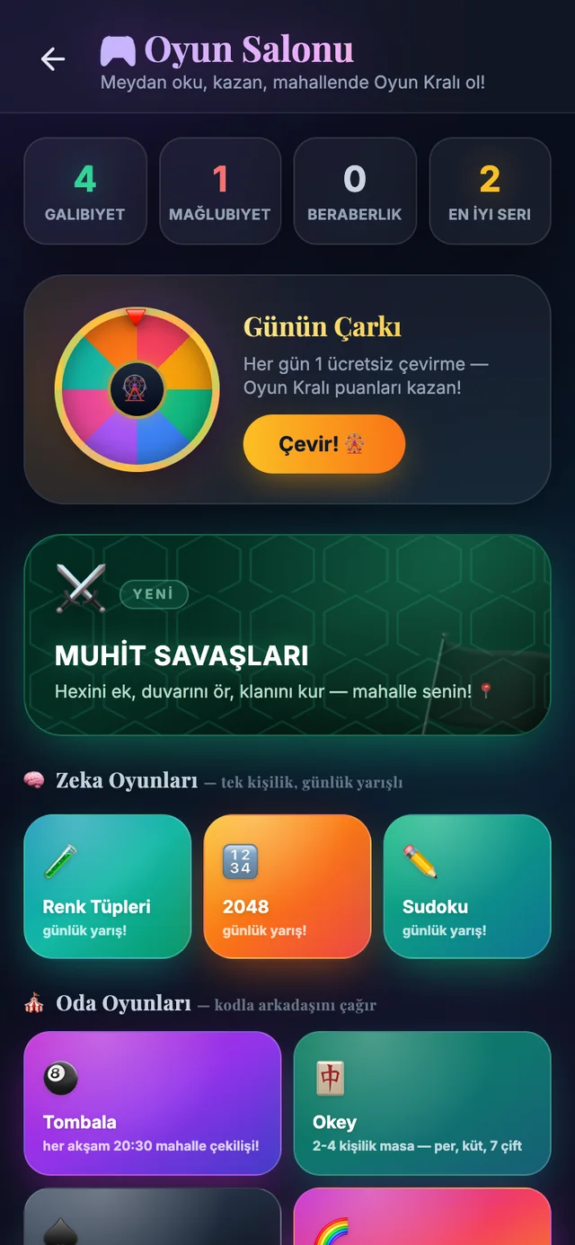 Oyun Salonu ekranı