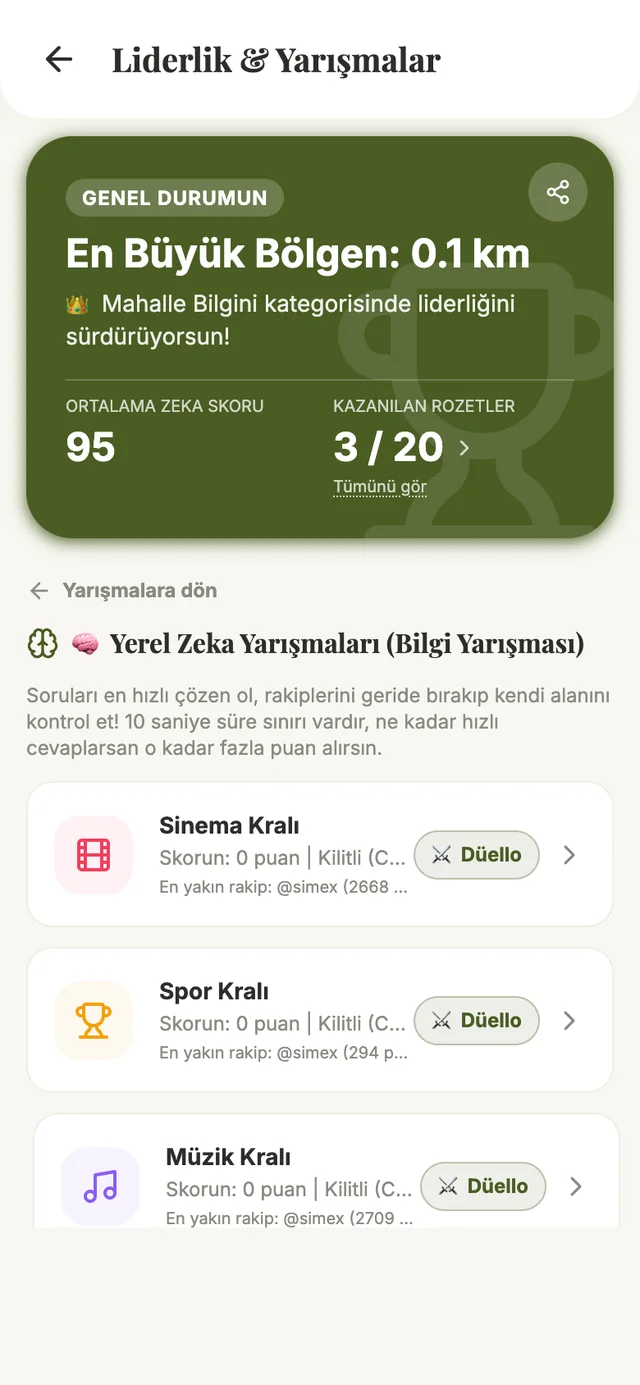 Yerel Zeka Yarışmaları — kategori kralları